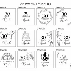 Pomysły na trafiony prezent na 30 urodziny - Lista inspirujących propozycji