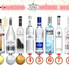 Jak wybrać idealną wódkę na prezent, która zachwyci każdego?