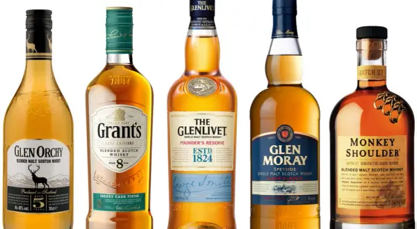 Jaką whisky na prezent wybrać - niezawodne rady dla kupujących