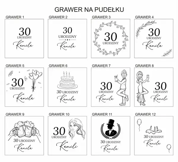 Pomysły na trafiony prezent na 30 urodziny - Lista inspirujących propozycji